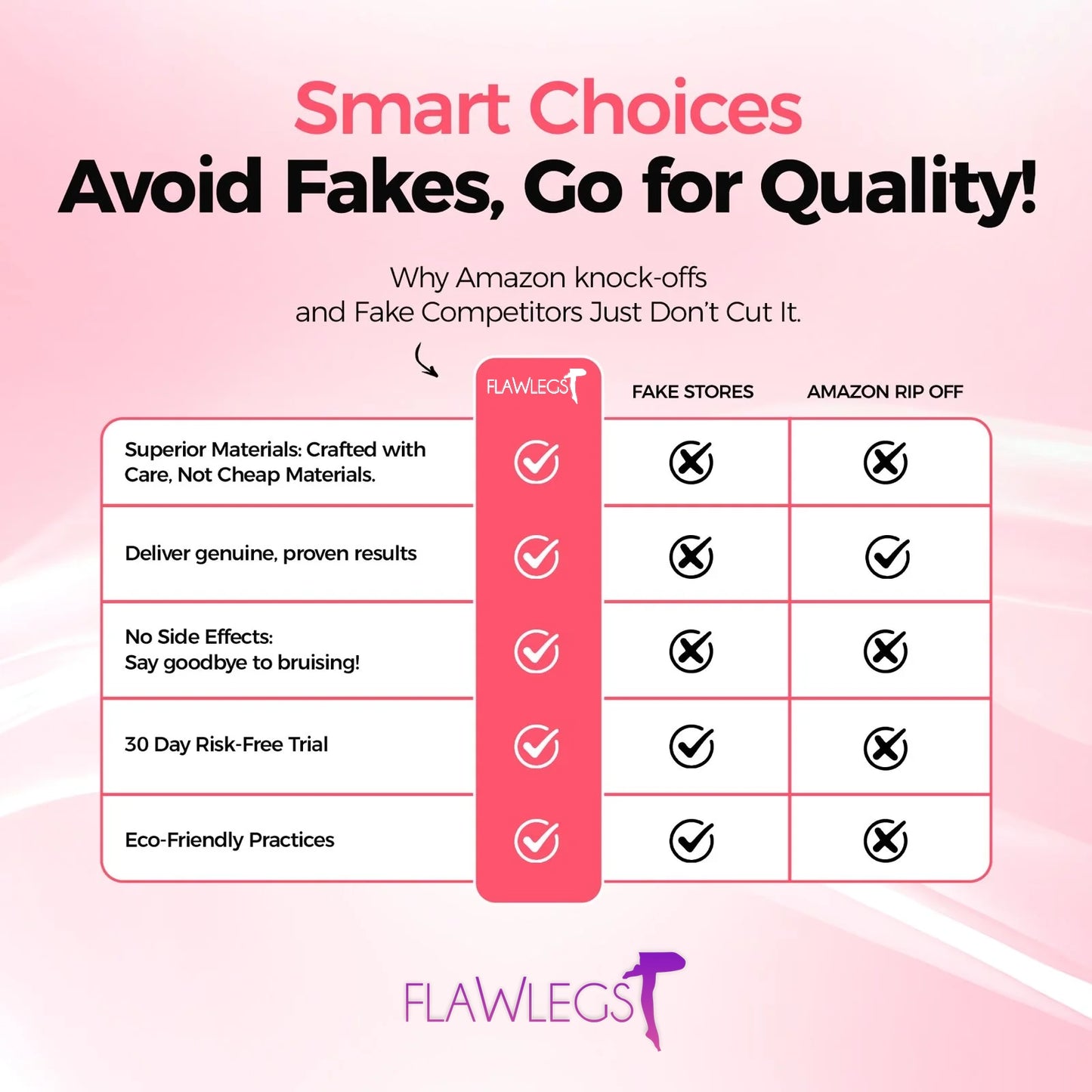 FlawLegs - The celebs Anti-cellulite tights